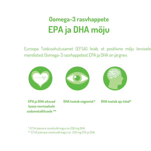Omega-3 Alga Jelly, želatiinist närimispadjakesed, 45 ja 120 tk. — Capsules view 2