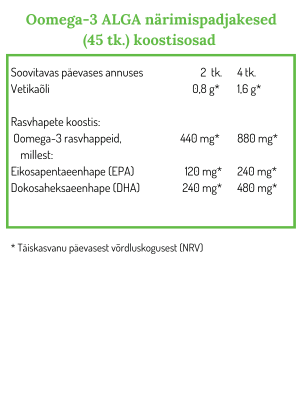 Omega-3 Alga Jelly, želatiinist närimispadjakesed, 45 ja 120 tk. — Capsules view 3