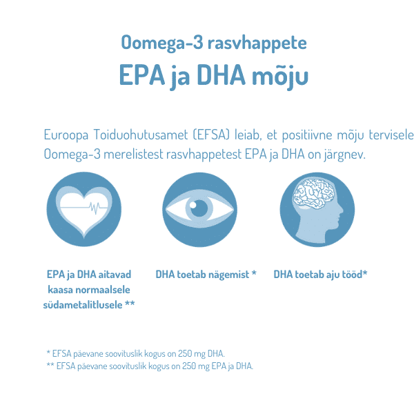 Omega-3 Arktis komplekt (kapslid + õli) — Capsules view 2
