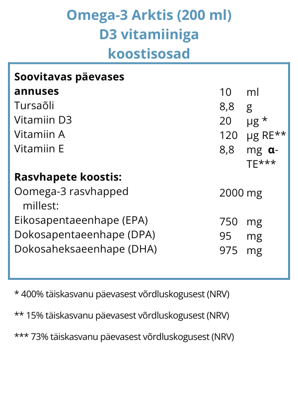 Omega-3 Arktis D-vitamiiniga, õli 200ml — Capsules view 4