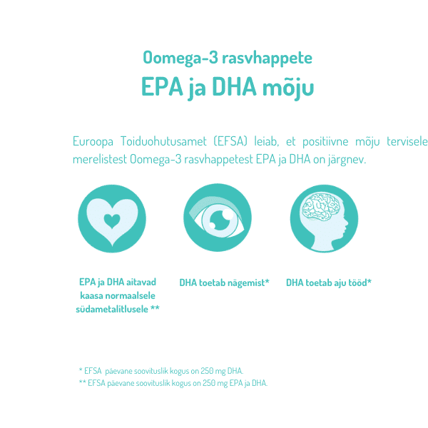 Omega-3 FISK, õli, 150 ml — Capsules view 3