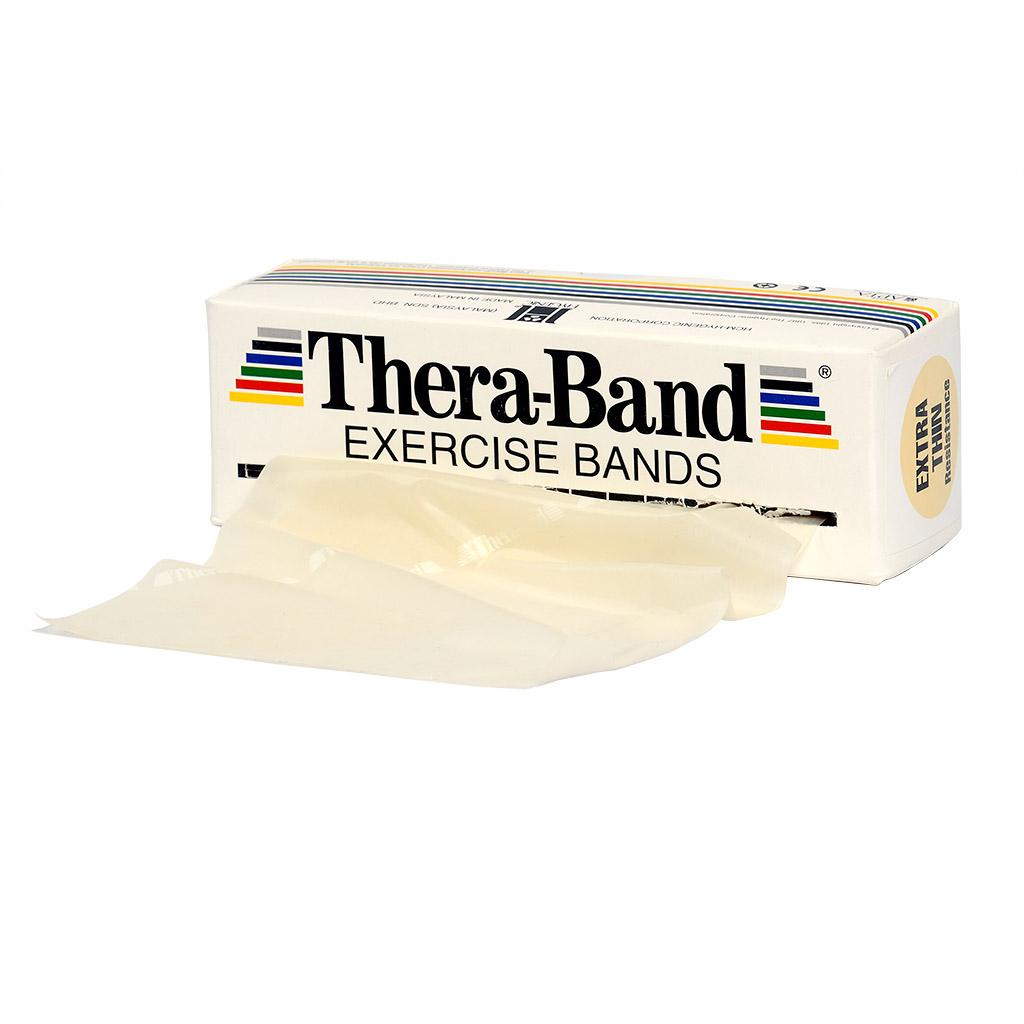 Theraband 5,5 m kummilint view 4