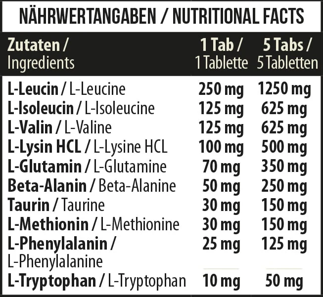 MST Amino Complex 90 pills — Tabs view 3