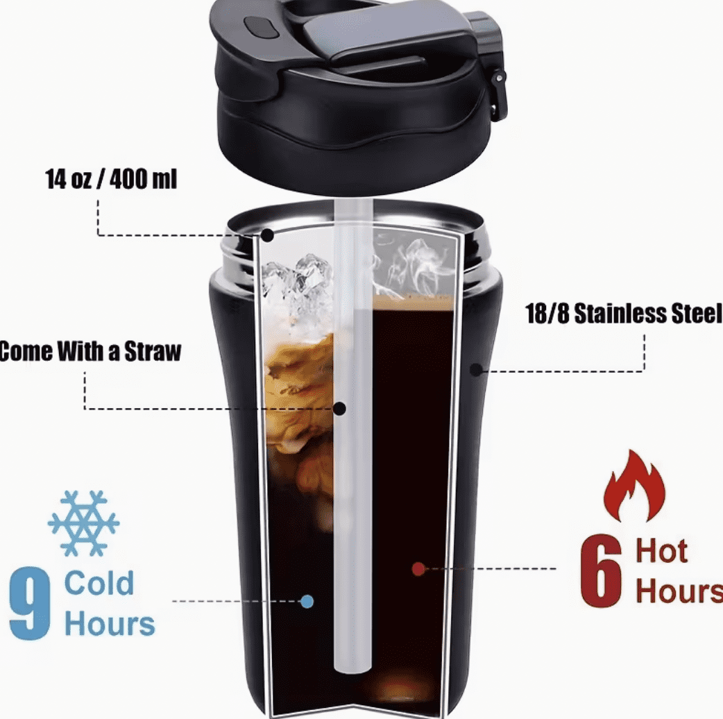 Roostevabast terasest termostass kõrre ja topeltkaanega 400ml must — Accessory view 5